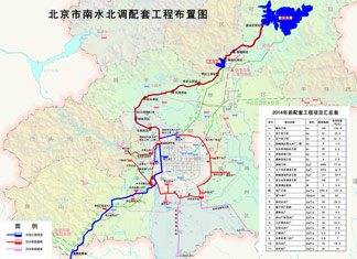 ��������ˮ�������׹���