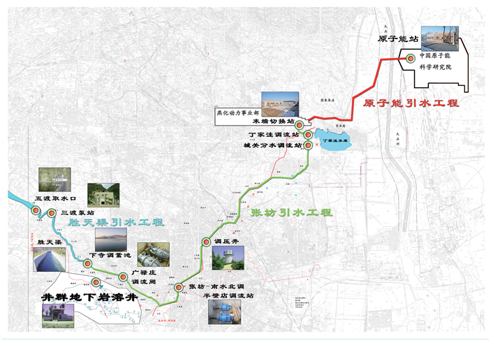 ���ݹ���-����ɼ�����,����Ʒ��ʵ��