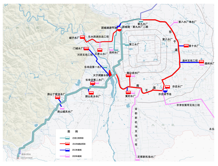 ���ݹ���-����ɼ�����,����Ʒ��ʵ��