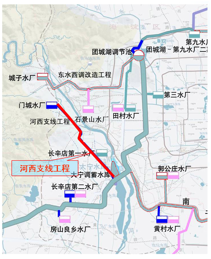 ���ݹ���-����ɼ�����,����Ʒ��ʵ��