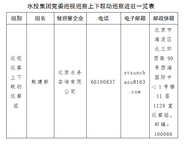 ���ݹ���-����ɼ�����,����Ʒ��ʵ��