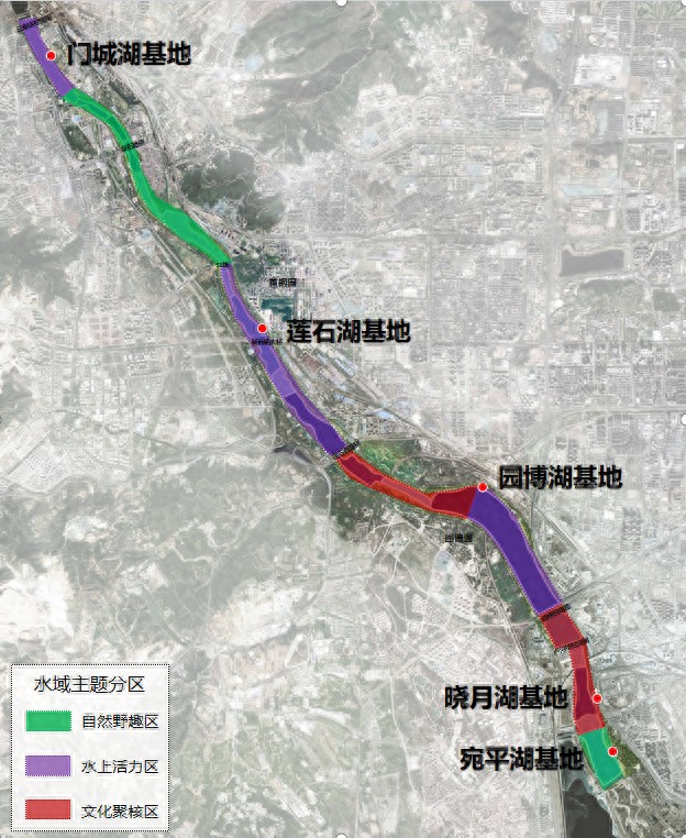 ���ݹ���-����ɼ�����,����Ʒ��ʵ��