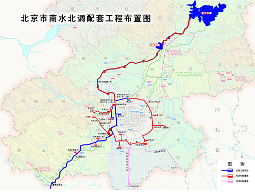 ���ݹ���-����ɼ�����,����Ʒ��ʵ��