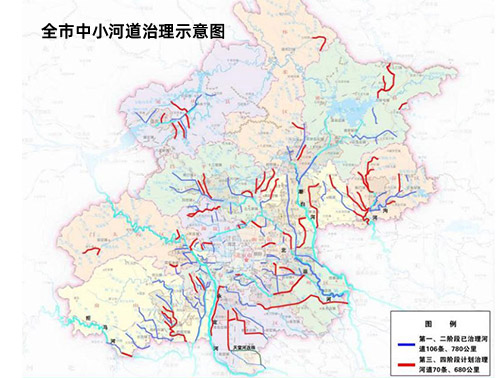 ���ݹ���-����ɼ�����,����Ʒ��ʵ��