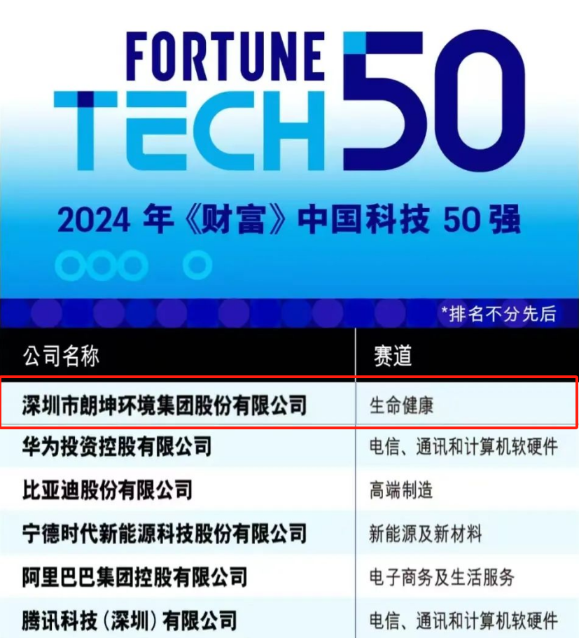 3133cc拉斯维加斯·(中国游)官方网站