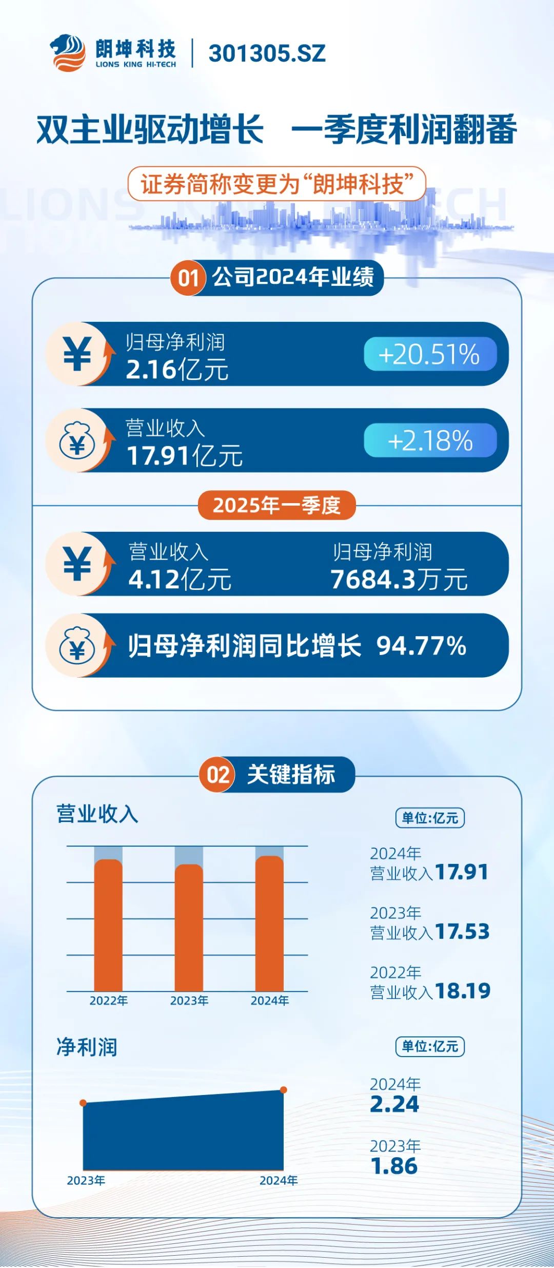 3133cc拉斯维加斯·(中国游)官方网站